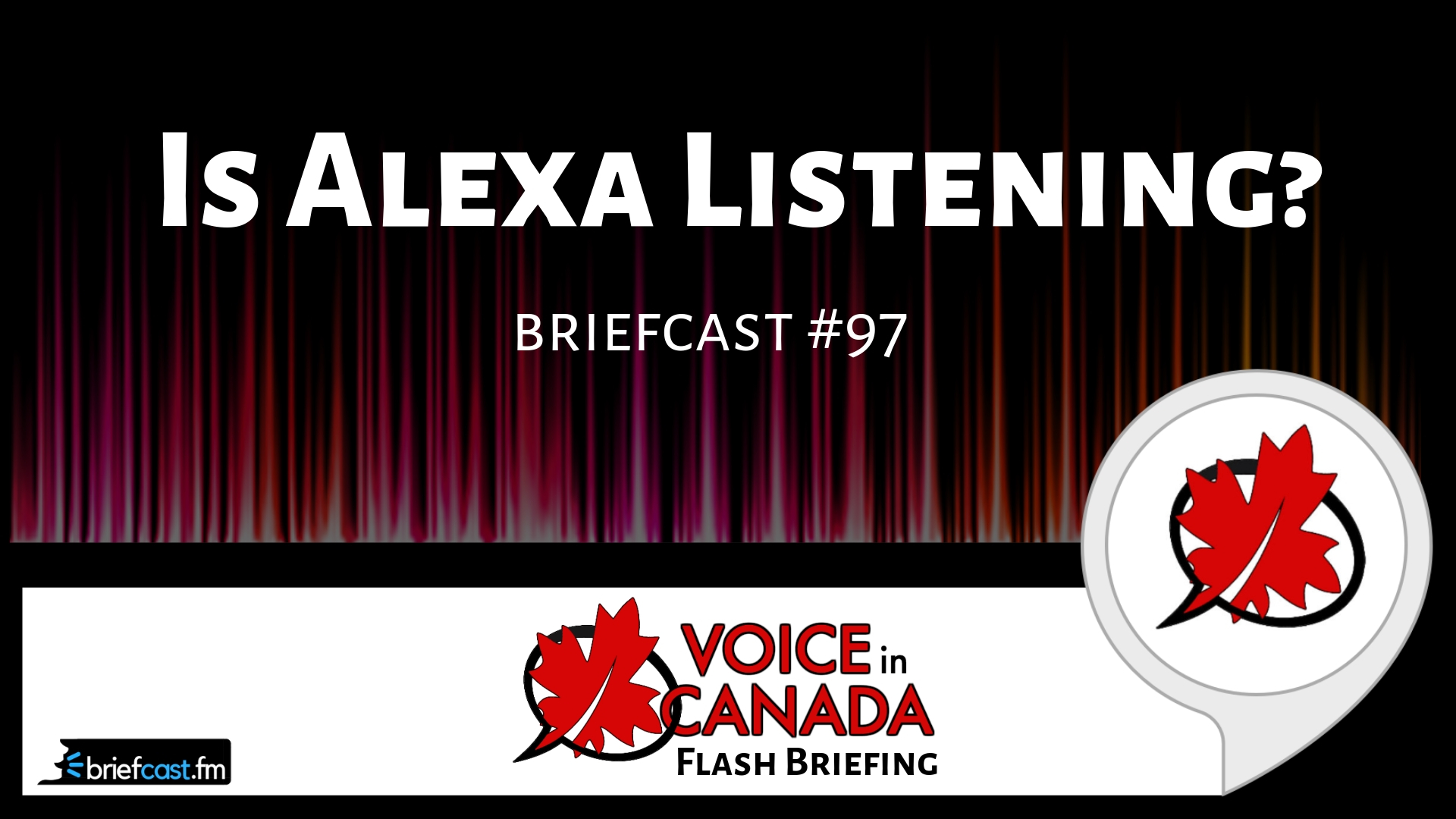 Is Alexa Listening?